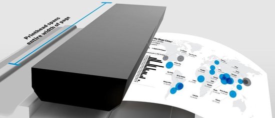 HP 913A - PageWide Inktcartridge / Zwart (L0R95AE) - afbeelding 18