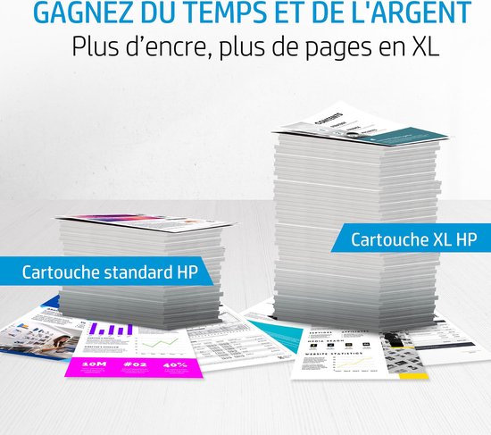 HP 913A - Inktcartridge - Cyaan - afbeelding 21