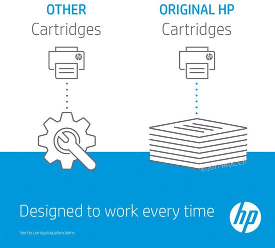 HP 913A - Inktcartridge - Cyaan - afbeelding 5
